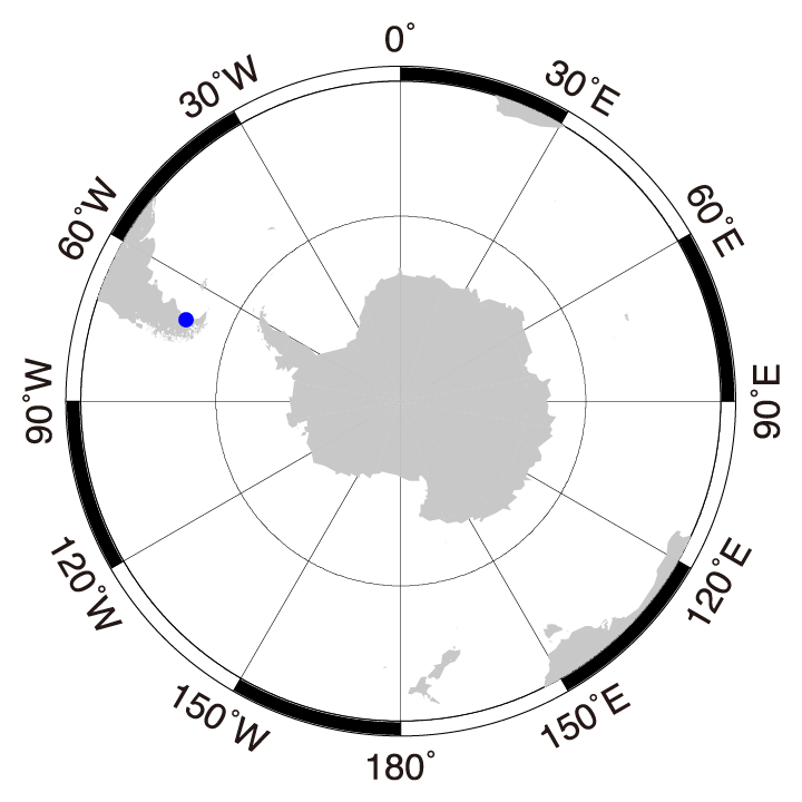 Establishing a ground-based atmospheric observation network in South America with international cooperation