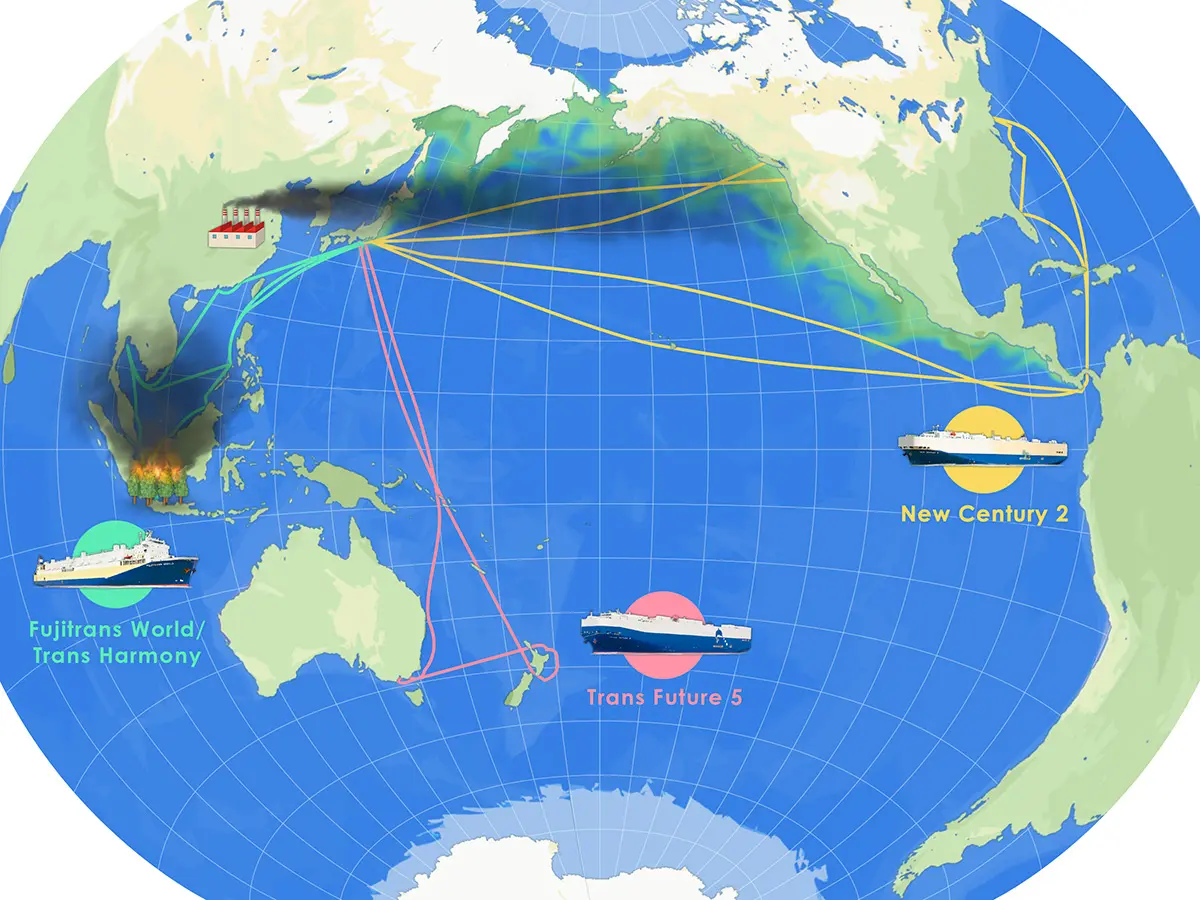 Global Air Pollution